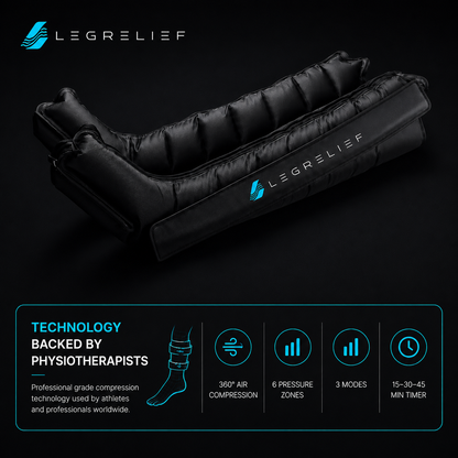 Air Compression Recovery Boots