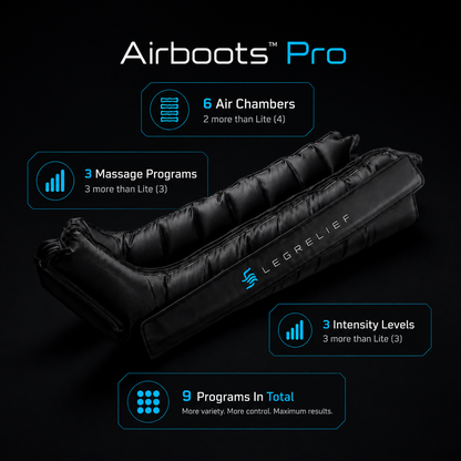 Air Compression Recovery Boots